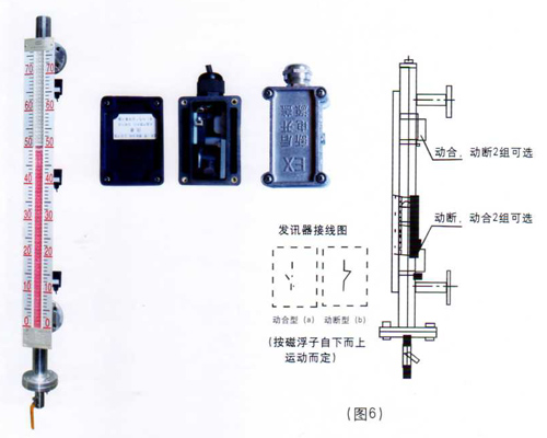 UHZ-103型磁翻板液位计/B本安防爆型