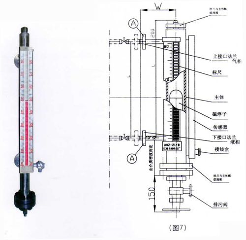 UHZ-1/2型高压磁翻板液位计