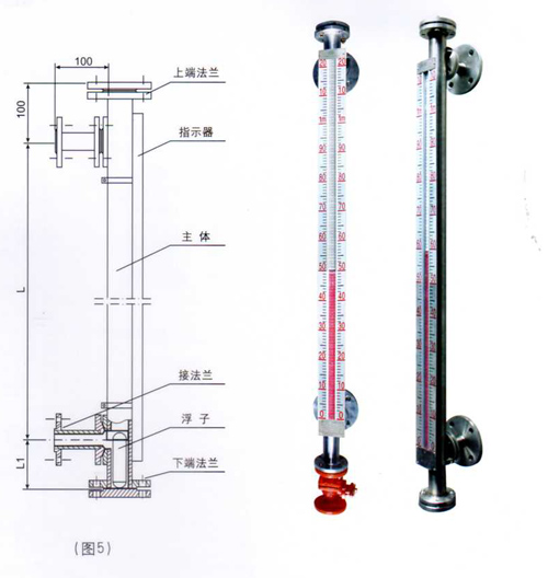 UHZ-1/2J耐强腐蚀型磁浮子液位计/B防爆型